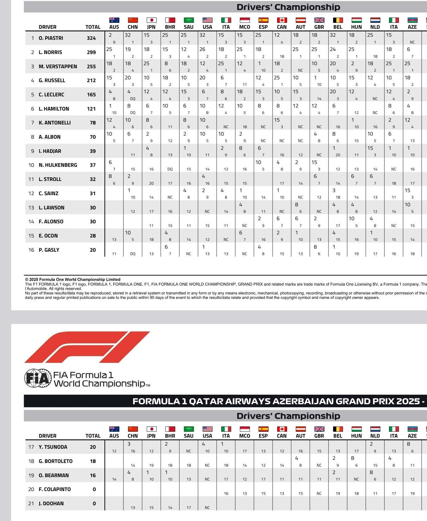 Name:  WDC.jpg
Views: 327
Size:  556.3 KB