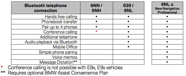 Name:  bluetooth.jpg
Views: 14990
Size:  66.4 KB