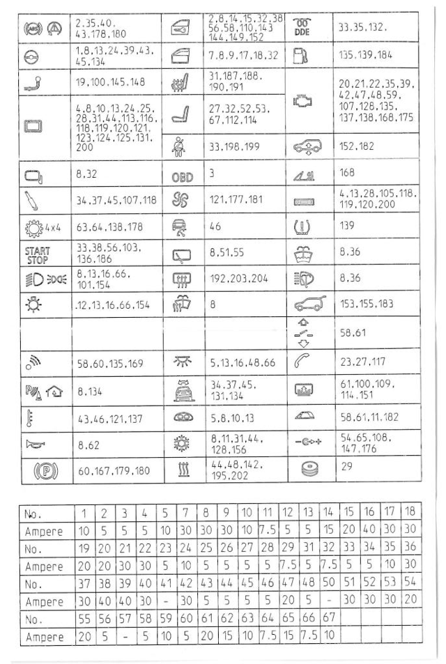 12v power 2013 subaru impreza fuse box diagram 