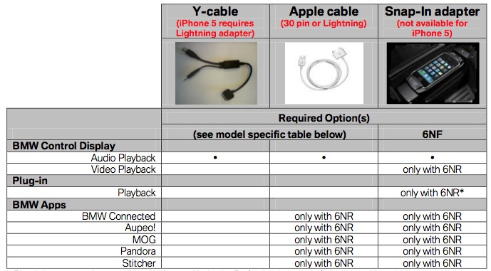 Name:  y-cable.jpg
Views: 15458
Size:  92.3 KB