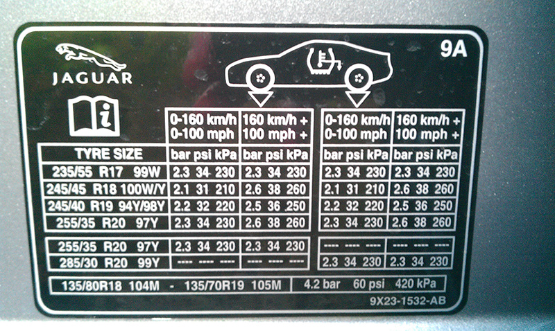 Name:  tyre-pressures-xf.jpg
Views: 28060
Size:  271.2 KB