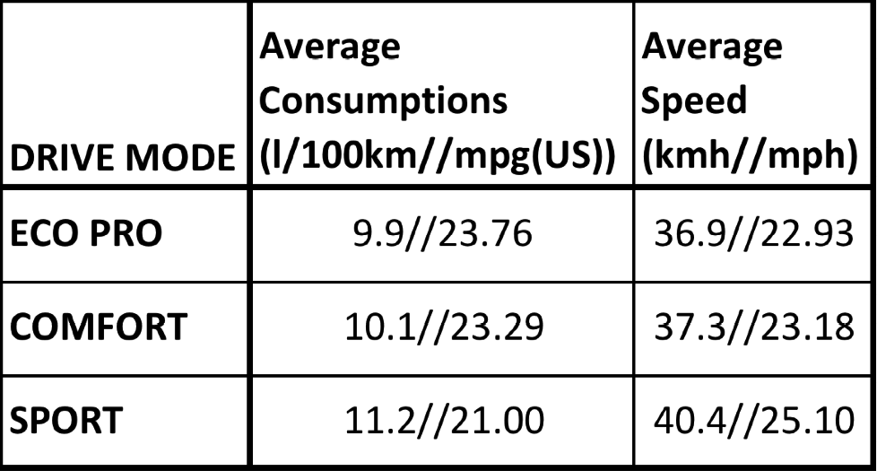 Name:  table1.png
Views: 5043
Size:  95.4 KB