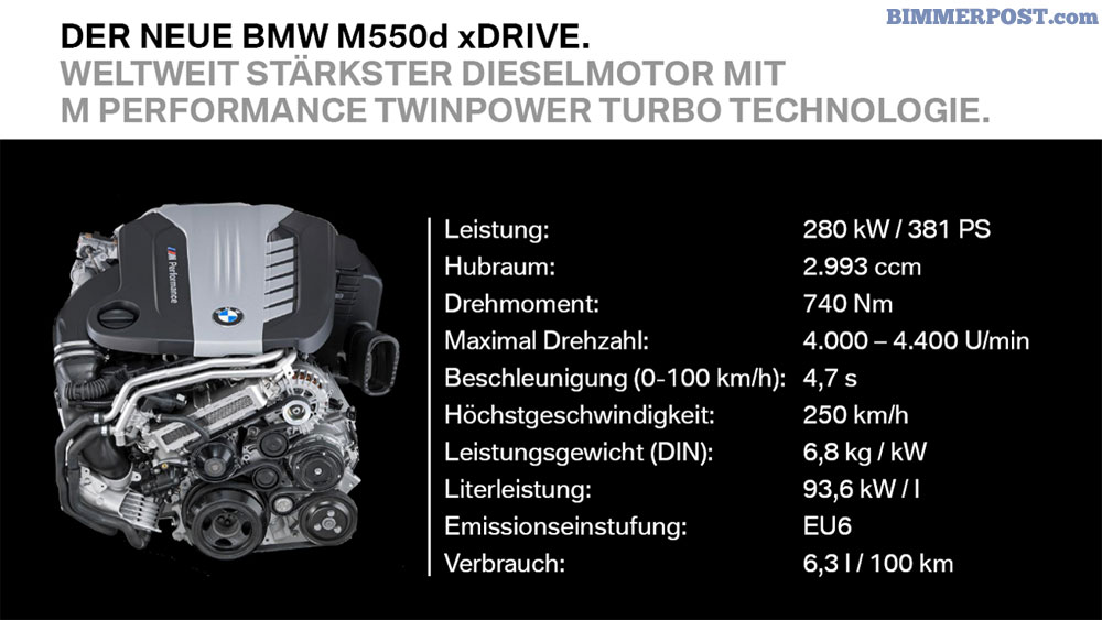 Name:  M550d_engine_2.jpg
Views: 20213
Size:  90.3 KB