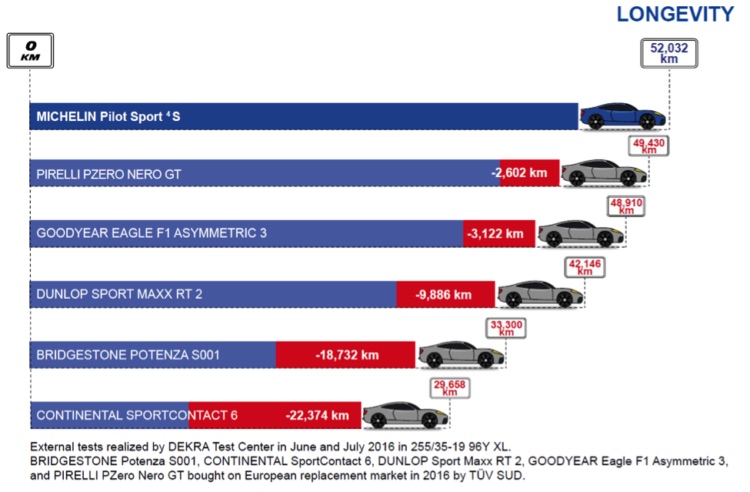 Name:  ps4-longevity.jpg
Views: 38658
Size:  83.6 KB