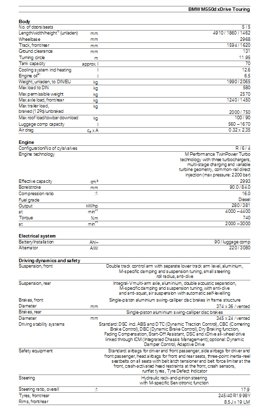 Name:  m550dtouringspecs2.jpg
Views: 40956
Size:  392.0 KB