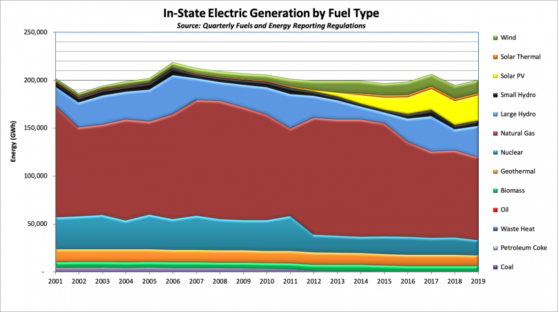 Name:  CA generation.png
Views: 1323
Size:  261.4 KB