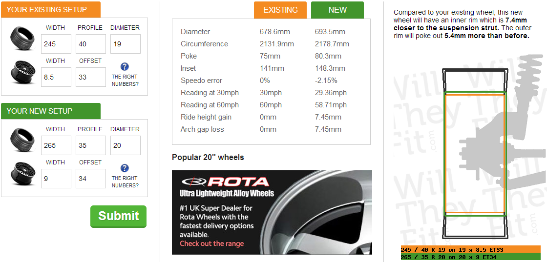 Name:  Wheel offset calculator - Fronts - willtheyfit.png
Views: 468
Size:  162.6 KB